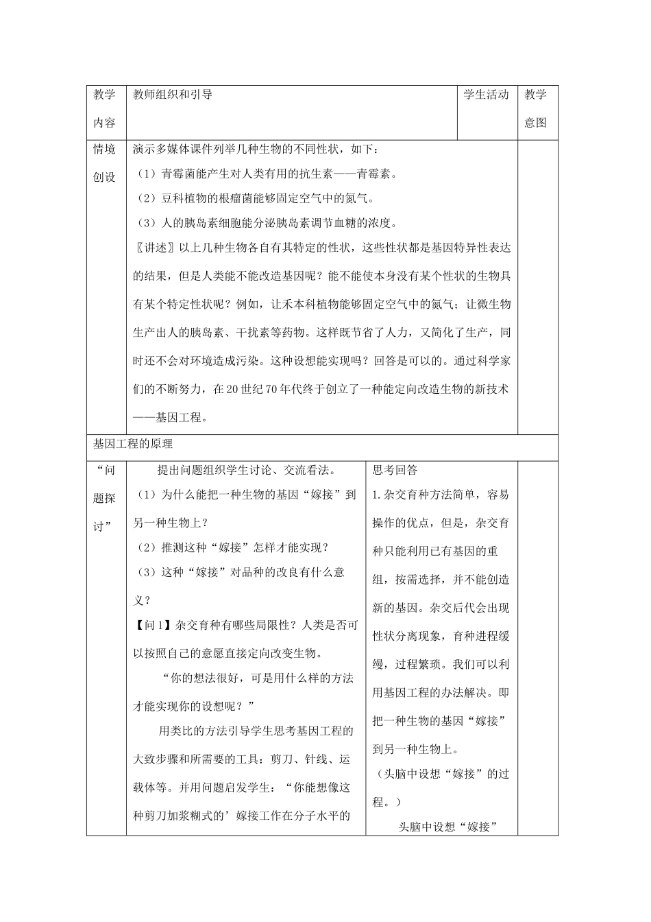 高中生物 第6章 从杂交育种到基因工程 第2节 基因工程及其应用参考教案 新人教版必修2-新人教版高一必修2生物教案_第2页
