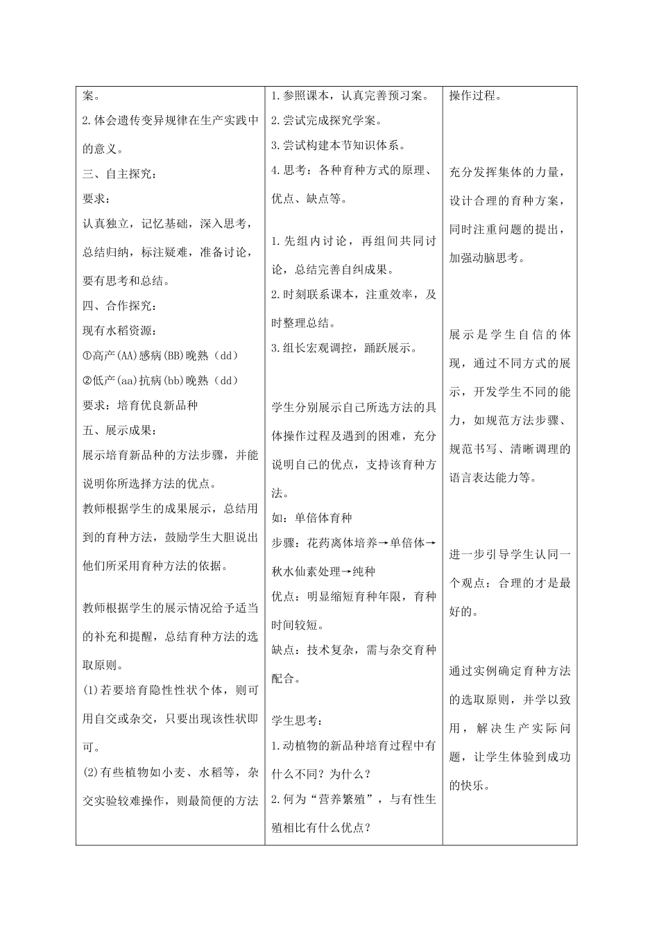 高中生物 第6章 从杂交育种到基因工程教学设计 新人教版必修2-新人教版高一必修2生物教案_第2页