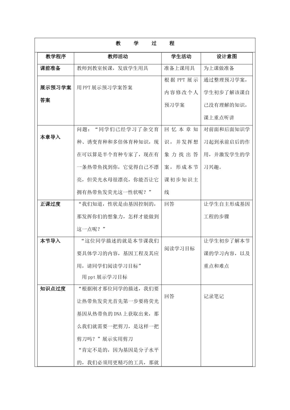 高中生物 第6章 从杂交育种到基因工程 第2节 基因工程及其应用教学设计 新人教版必修2-新人教版高一必修2生物教案_第2页