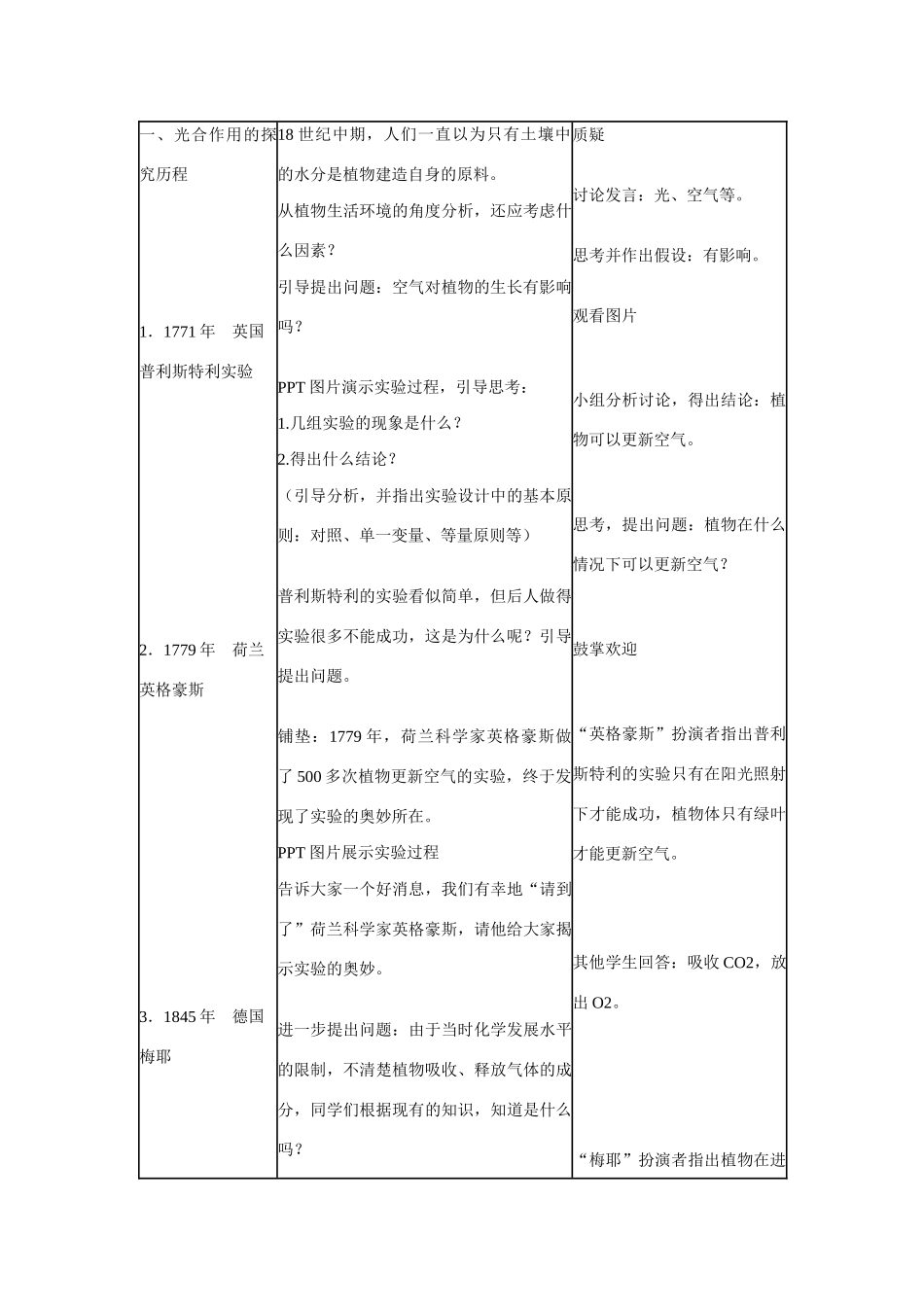 高中生物 第5章 第4节 能量之源—光与光合作用教学设计 新人教版必修1-新人教版高一必修1生物教案_第2页