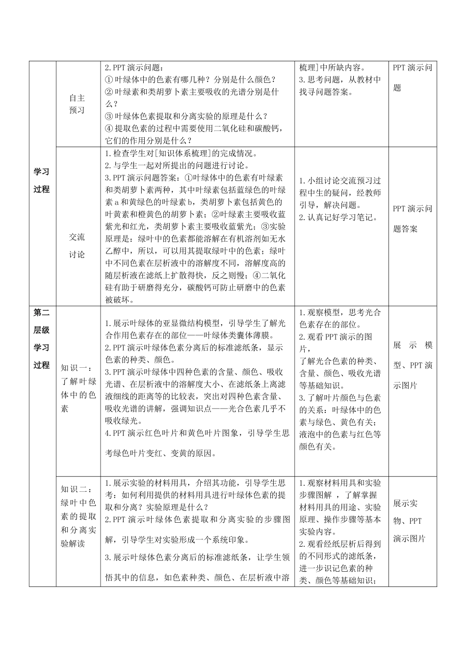 高中生物 第5章 第4节 能量之源-光与光合作用（一）教案 新人教版必修1-新人教版高一必修1生物教案_第2页