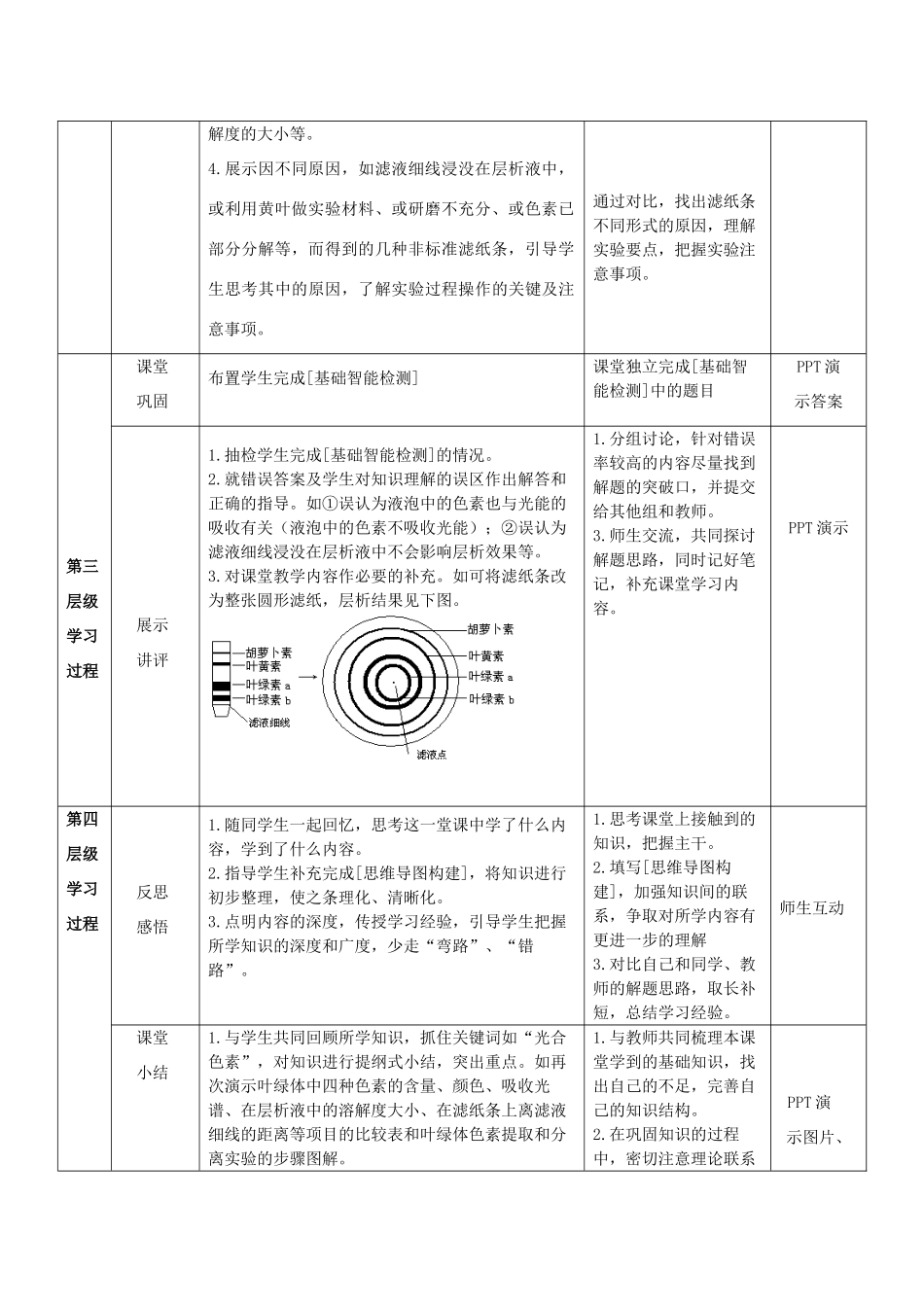 高中生物 第5章 第4节 能量之源-光与光合作用（一）教案 新人教版必修1-新人教版高一必修1生物教案_第3页