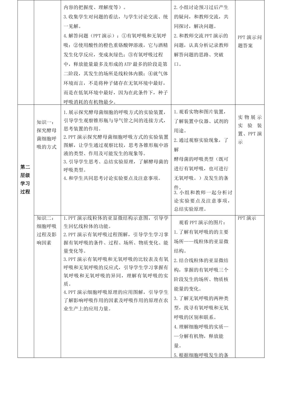 高中生物 第5章 第3节 ATP的主要来源-细胞呼吸教案 新人教版必修1-新人教版高一必修1生物教案_第2页