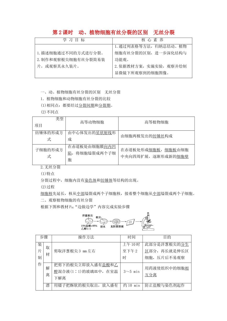 高中生物 第5章 第1节 第2课时 动、植物细胞有丝分裂的区别 无丝分裂教案 苏教版必修1-苏教版高一必修1生物教案_第1页