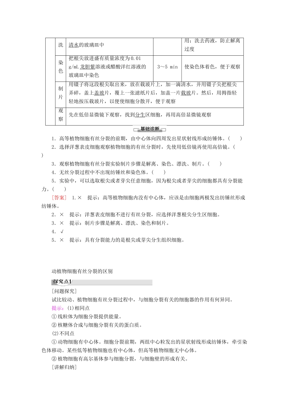 高中生物 第5章 第1节 第2课时 动、植物细胞有丝分裂的区别 无丝分裂教案 苏教版必修1-苏教版高一必修1生物教案_第2页