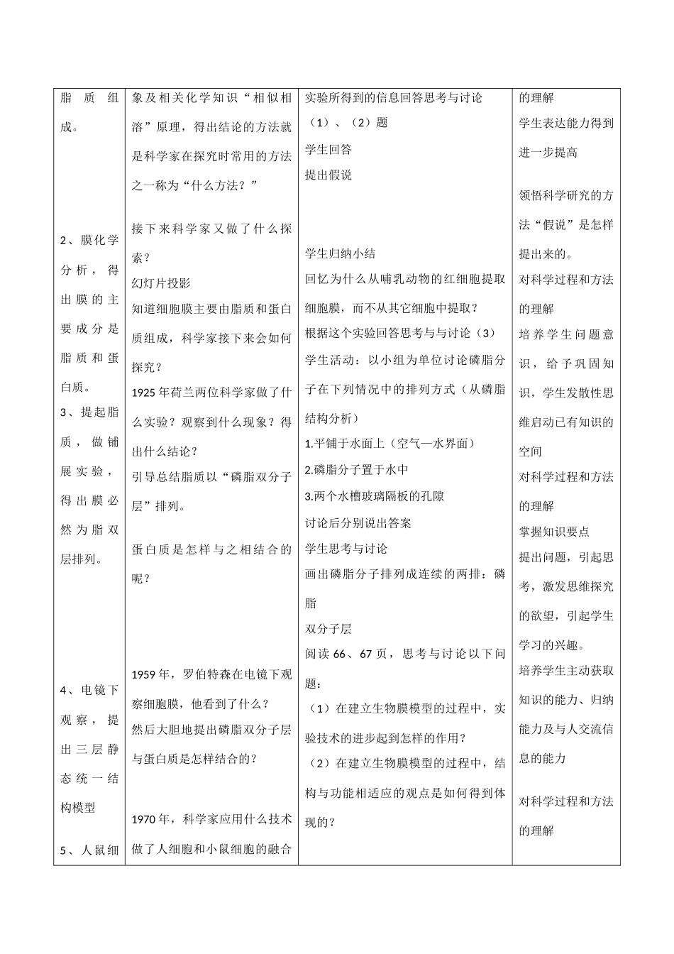 高中生物 第4章　细胞的物质输入和输出第2节《生物膜的流动镶嵌模型》参考教案 新人教版必修1_第3页