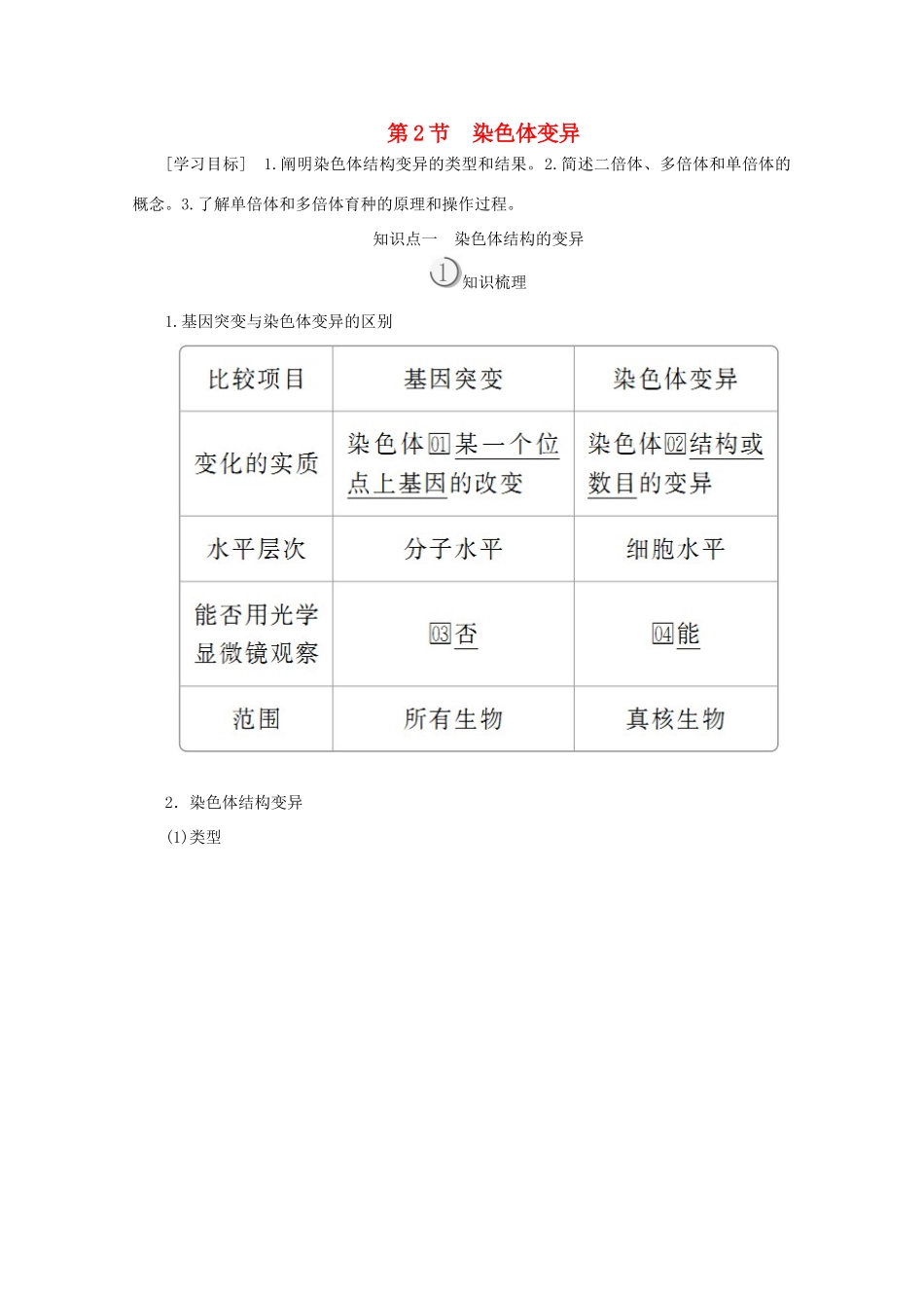 高中生物 第5章 基因突变及其他变异 第2节 染色体变异教案 新人教版必修2-新人教版高一必修2生物教案_第1页