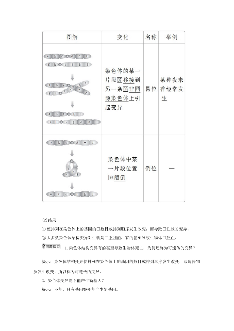 高中生物 第5章 基因突变及其他变异 第2节 染色体变异教案 新人教版必修2-新人教版高一必修2生物教案_第3页