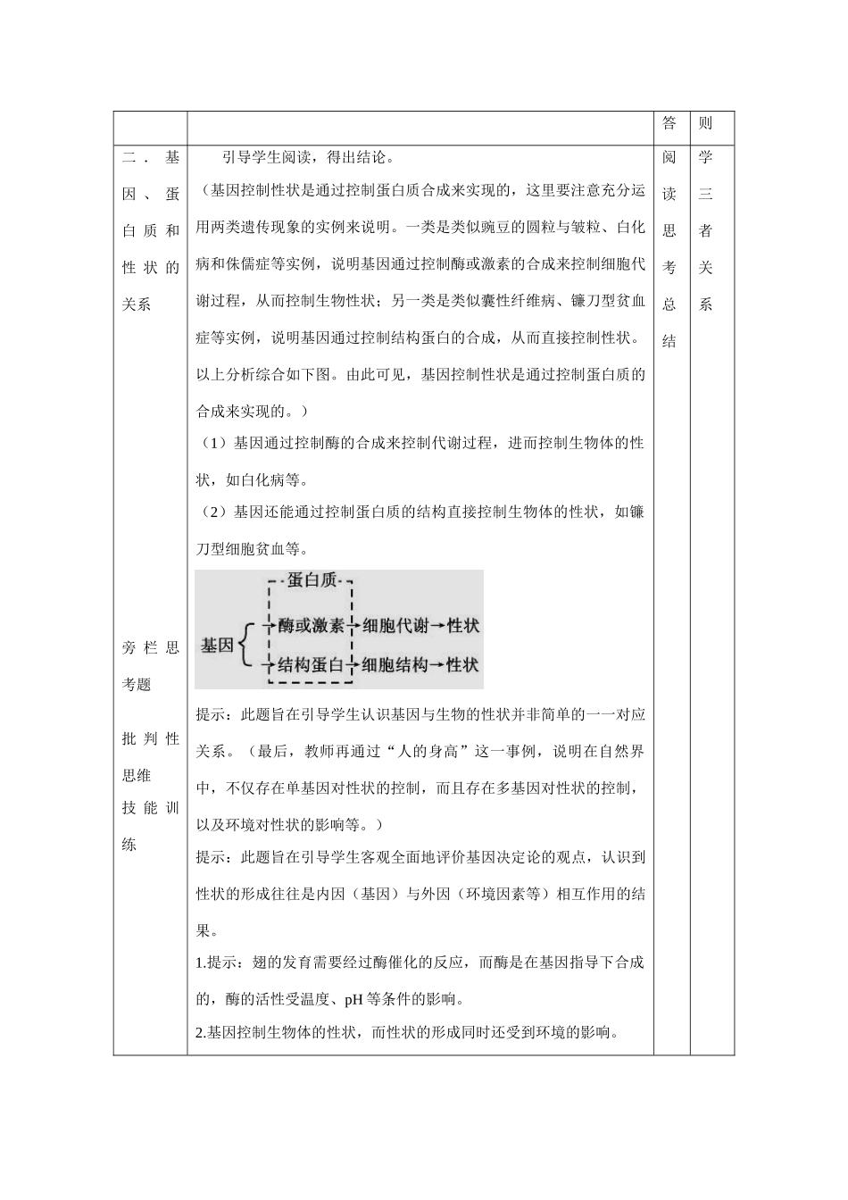 高中生物 第4章　基因的表达第2节《基因对性状的控制》参考教案1 新人教版必修2_第2页