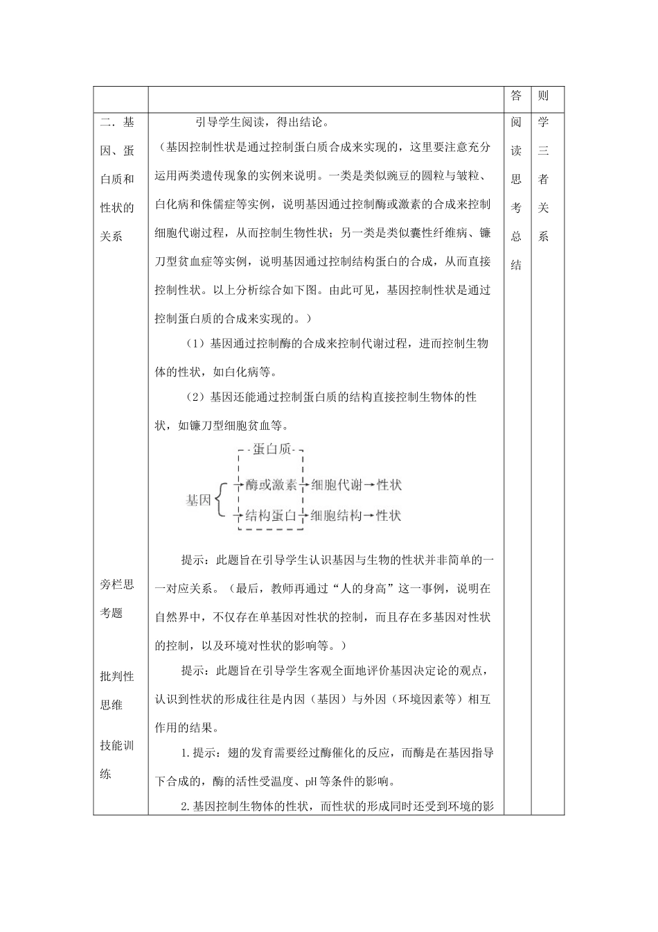 高中生物 第4章 基因的表达 第2节 基因对性状的控制参考教案 新人教版必修2-新人教版高一必修2生物教案_第2页