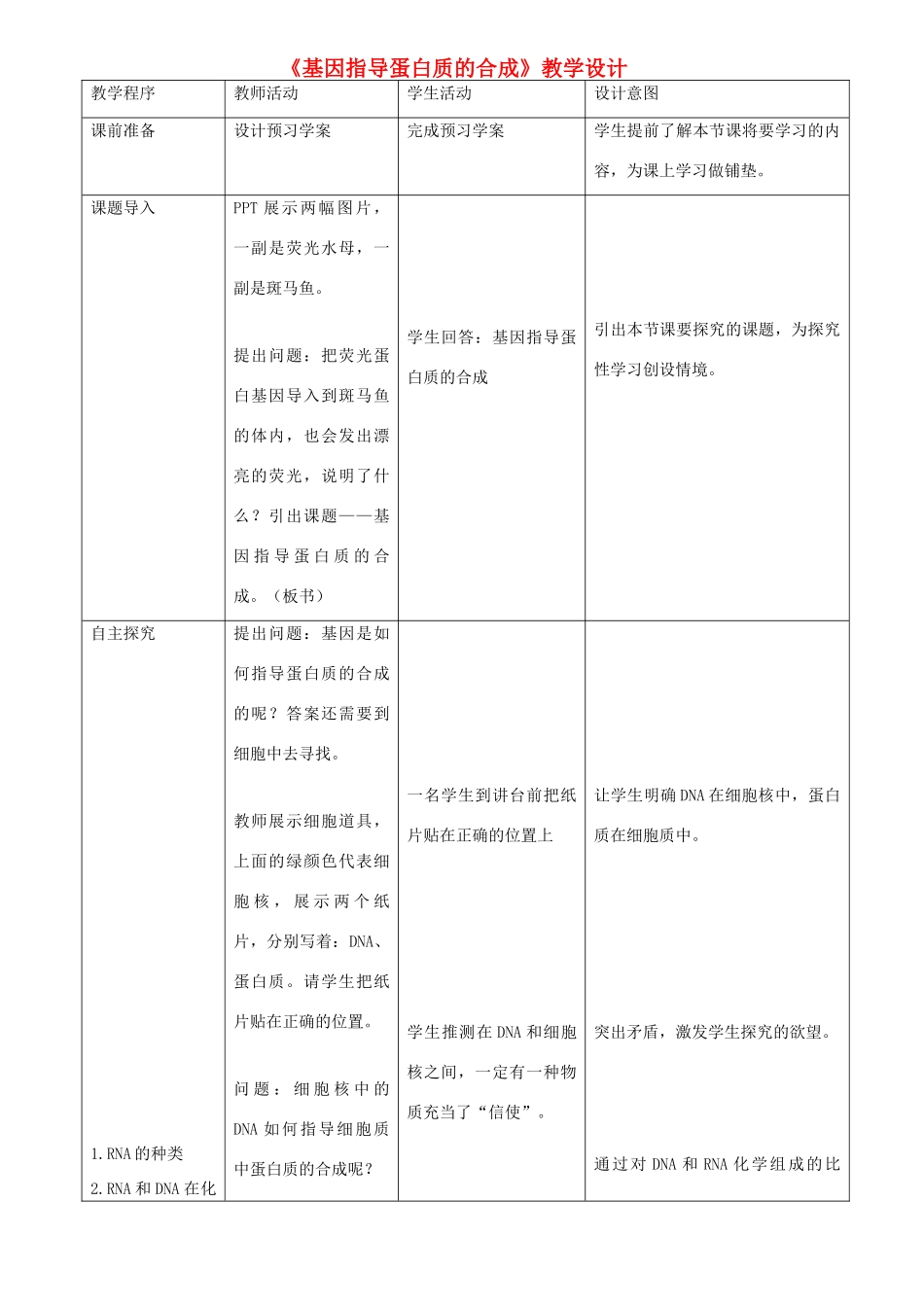 高中生物 第4章 基因的表达 第1节 基因指导蛋白质的合成教学设计 新人教版必修2-新人教版高一必修2生物教案_第1页