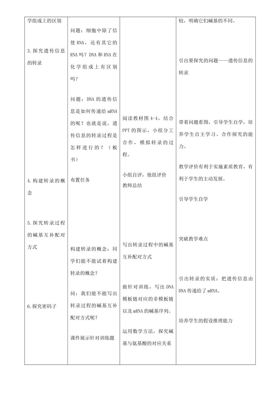 高中生物 第4章 基因的表达 第1节 基因指导蛋白质的合成教学设计 新人教版必修2-新人教版高一必修2生物教案_第2页