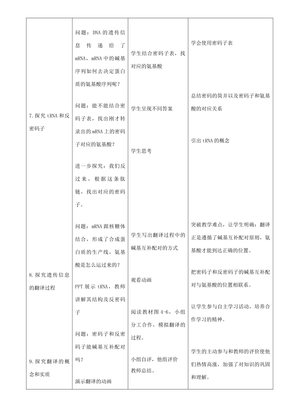 高中生物 第4章 基因的表达 第1节 基因指导蛋白质的合成教学设计 新人教版必修2-新人教版高一必修2生物教案_第3页