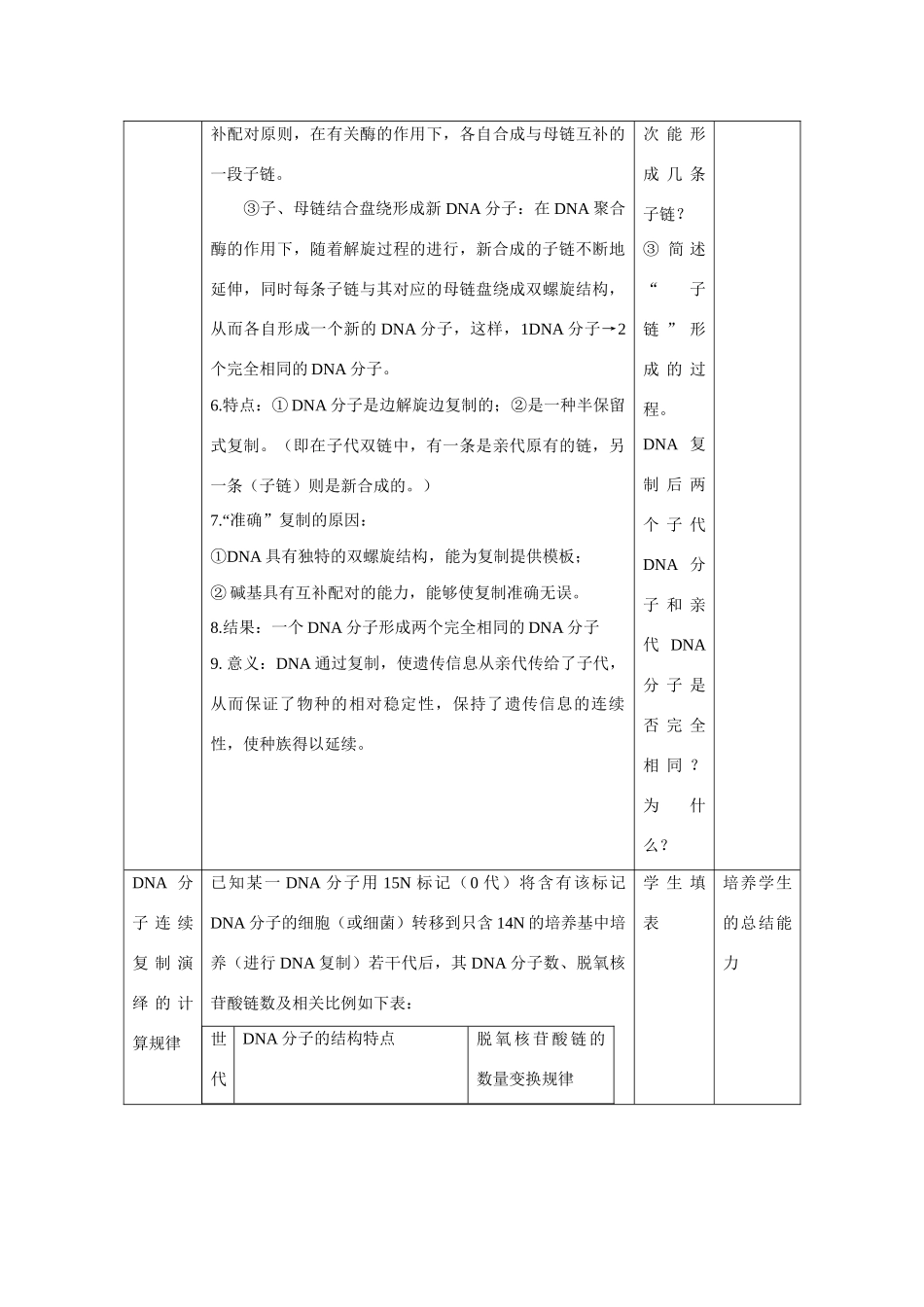 高中生物 第3章　基因的本质第3节《DNA的复制》参考教案1 新人教版必修2_第3页