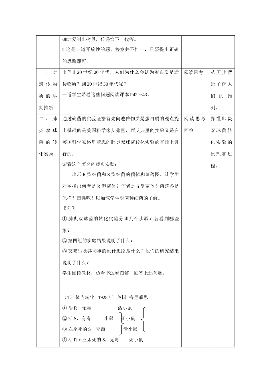 高中生物 第3章　基因的本质第1节《DNA是主要的遗传物质》参考教案 新人教版必修2_第2页
