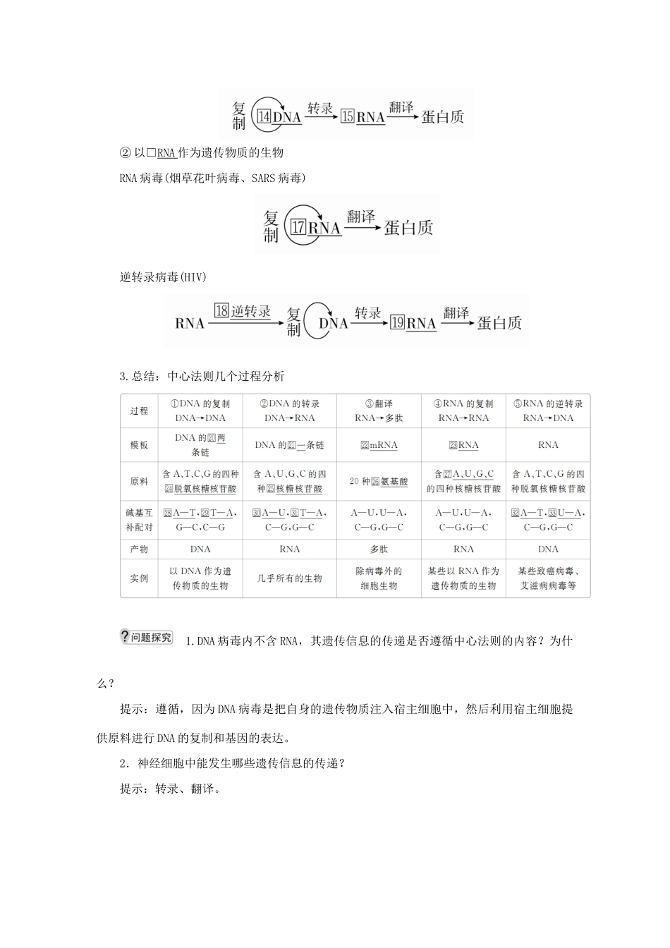 高中生物 第4章 基因的表达 第2节 基因对性状的控制教案 新人教版必修2-新人教版高一必修2生物教案_第2页