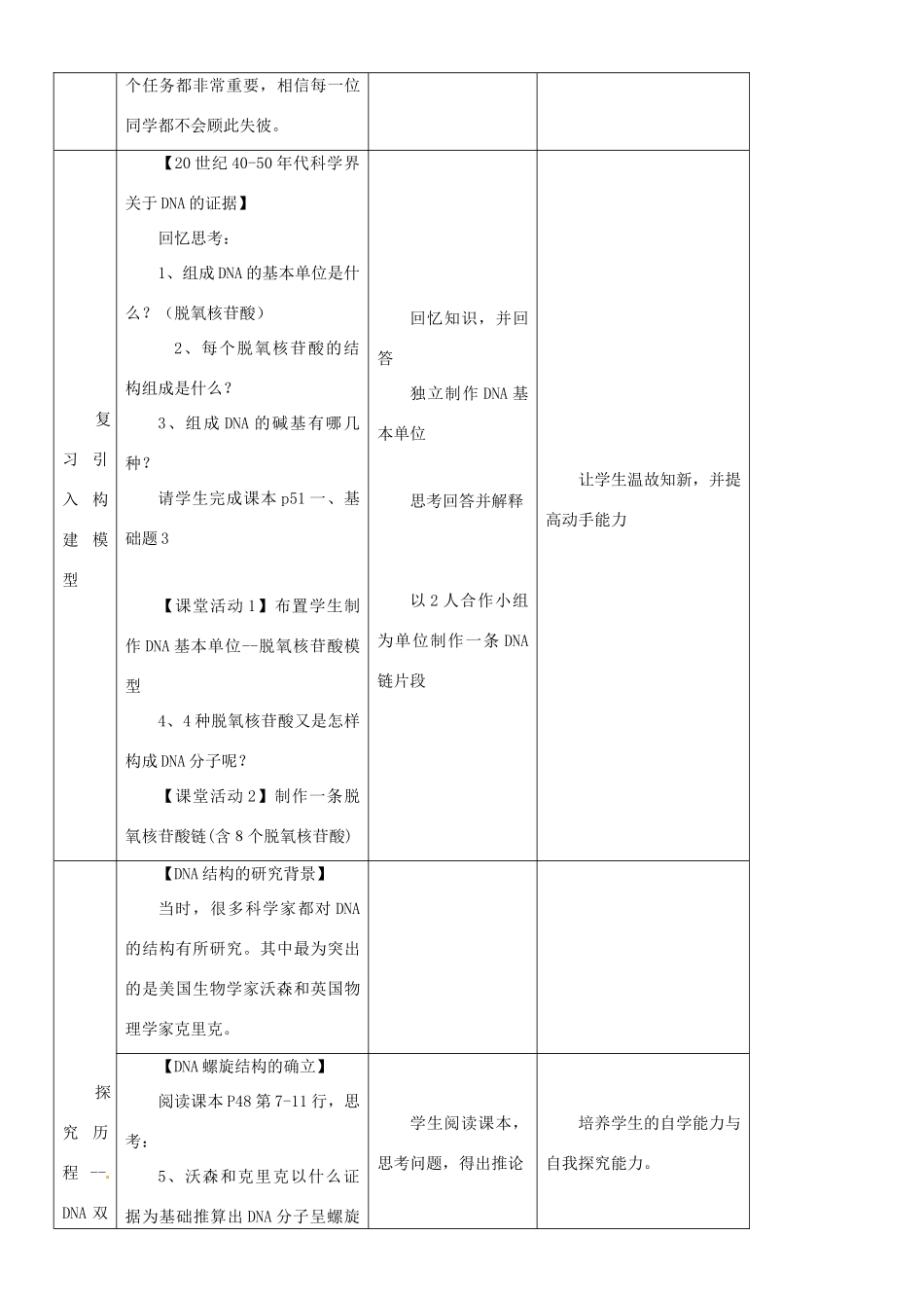 高中生物 第3章 第2节《DNA分子的结构》教学设计 新人教版必修2-新人教版高一必修2生物教案_第3页