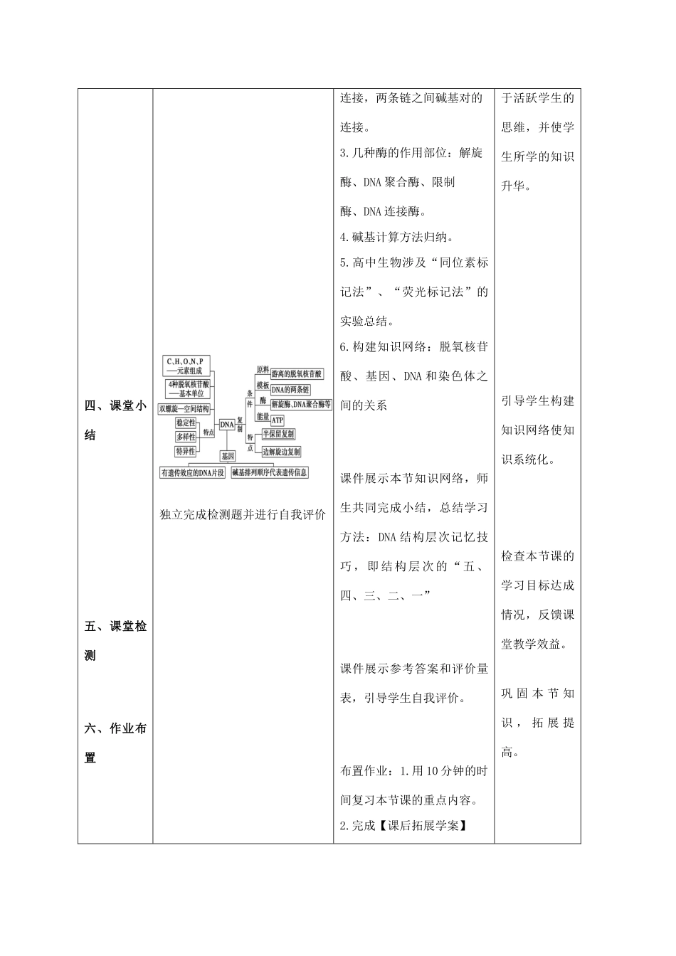高中生物 第3章 基因的本质教学设计 新人教版必修2-新人教版高一必修2生物教案_第3页