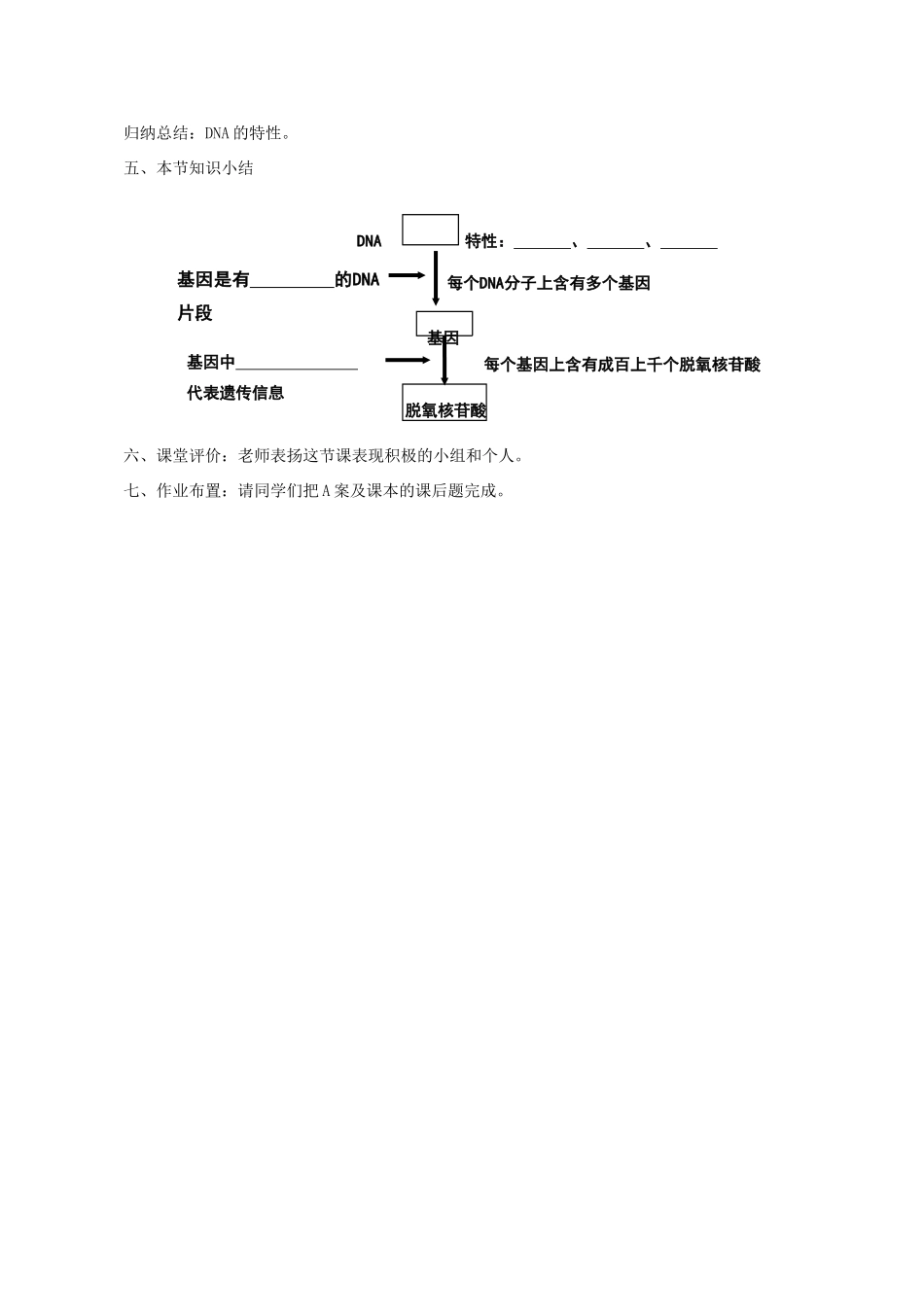 高中生物 第3章 基因的本质 第4节 基因是有遗传效应的DNA片段教学设计 新人教版必修2-新人教版高一必修2生物教案_第3页
