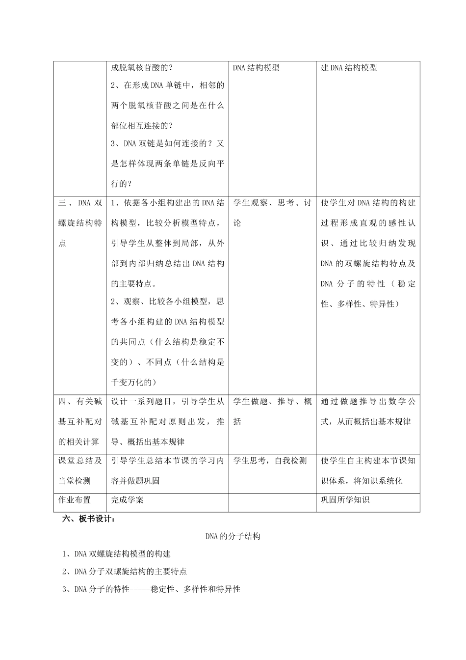 高中生物 第3章 基因的本质 第2节 DNA分子的结构教学设计 新人教版必修2-新人教版高一必修2生物教案_第3页