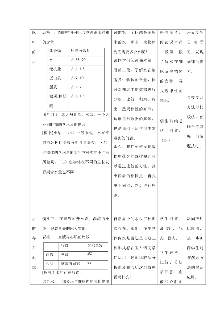 高中生物 第2章　组成细胞的分子第5节《细胞中的无机物》参考教学教案 新人教版必修1_第3页