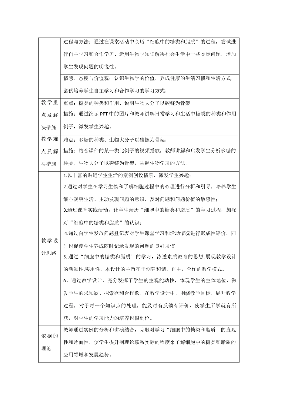 高中生物 第2章　组成细胞的分子第4节《细胞中的糖类和脂质》参考教学设计 新人教版必修1_第2页