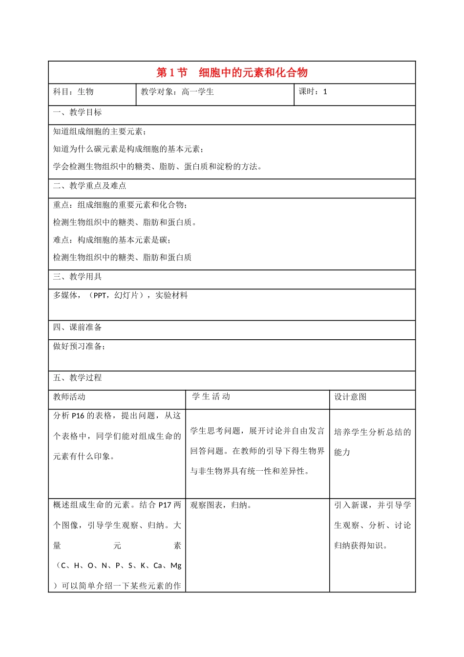 高中生物 第2章　组成细胞的分子第1节《细胞中的元素和化合物》教案 新人教版必修1_第1页