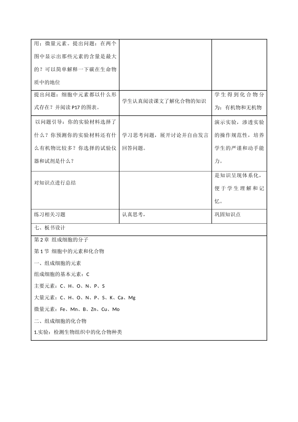 高中生物 第2章　组成细胞的分子第1节《细胞中的元素和化合物》教案 新人教版必修1_第2页