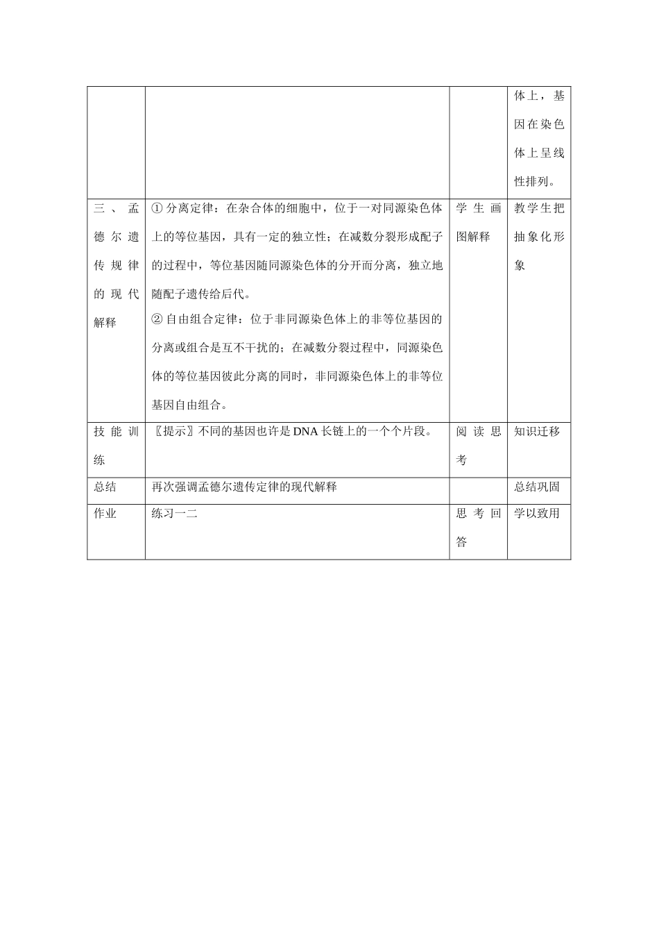 高中生物 第2章　基因和染色体的关系第2节《基因在染色体上》参考教案 新人教版必修2_第3页