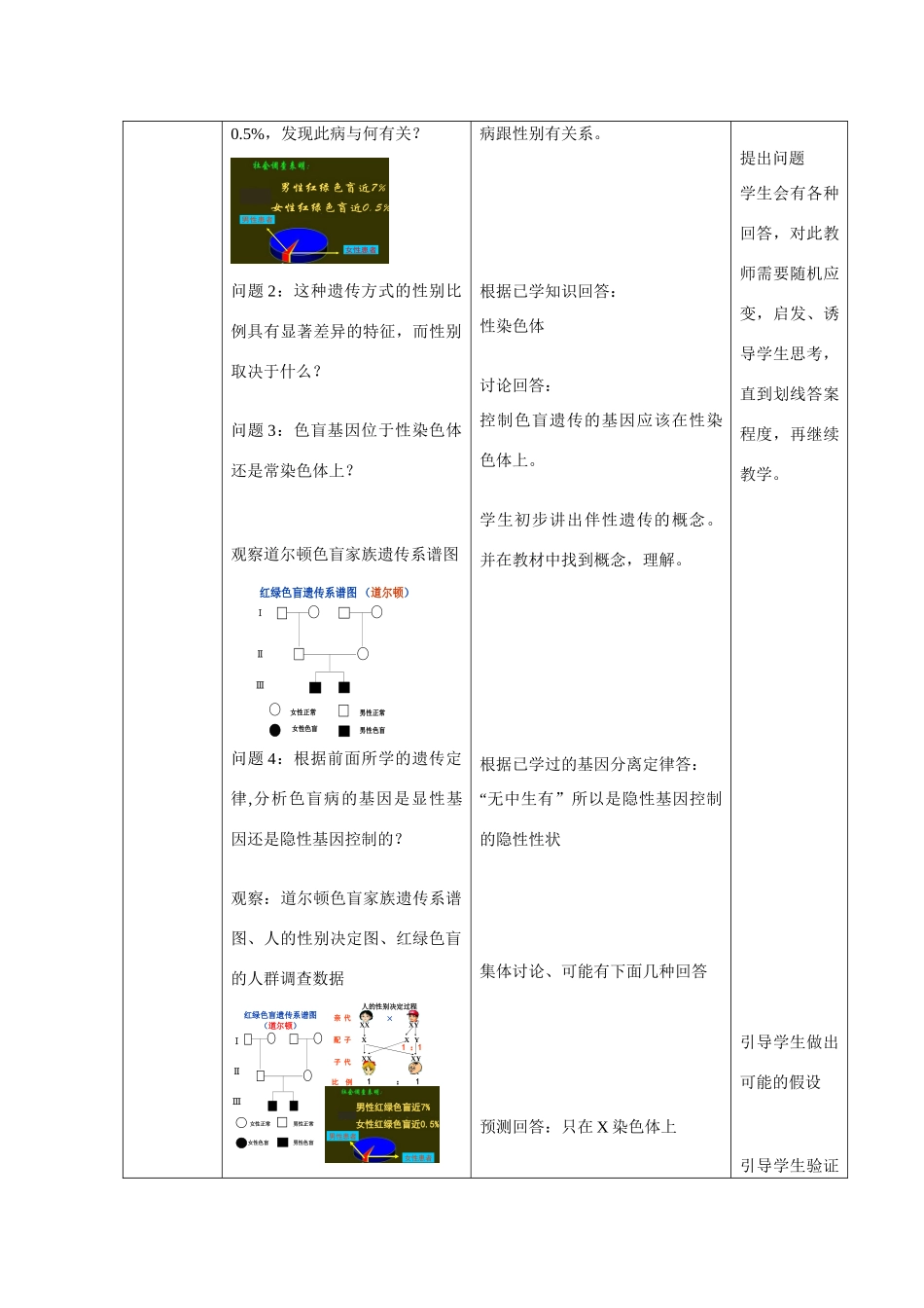 高中生物 第2章　基因和染色体的关系第3节《伴性遗传》参考教案2 新人教版必修2_第3页