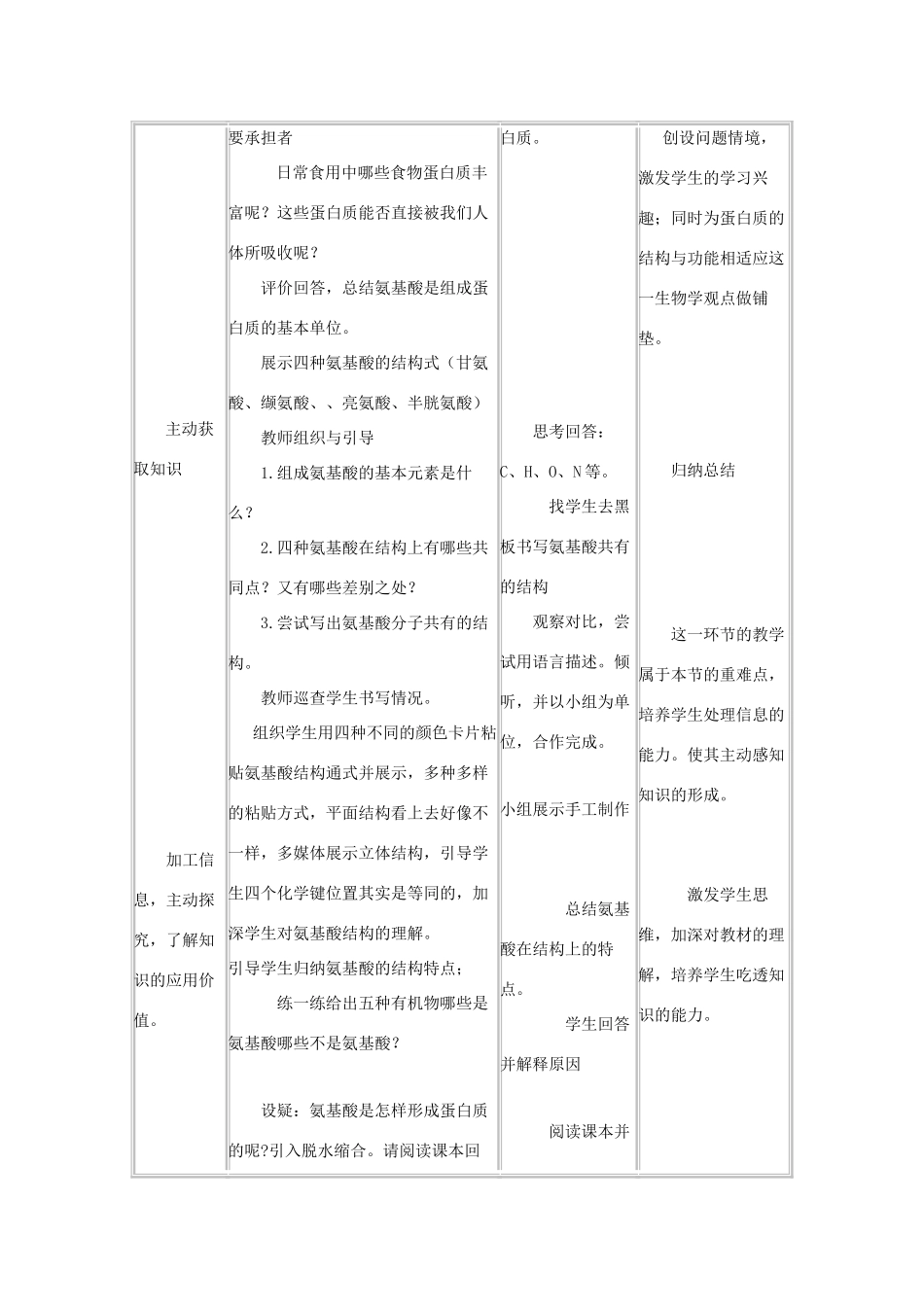 高中生物 第2章 组成细胞的分子 第2节 生命活动的主要承担者-蛋白质教学设计 新人教版必修1-新人教版高一必修1生物教案_第3页
