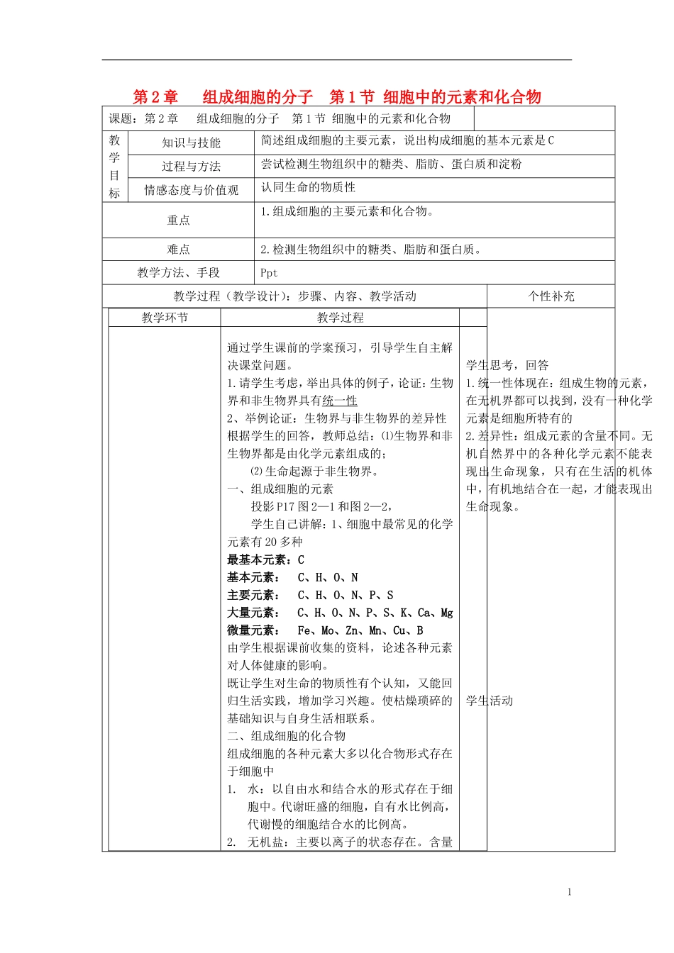 高中生物 第2章 组成细胞的分子 第1节 细胞中的元素和化合物教案 新人教版必修1-新人教版高一必修1生物教案_第1页