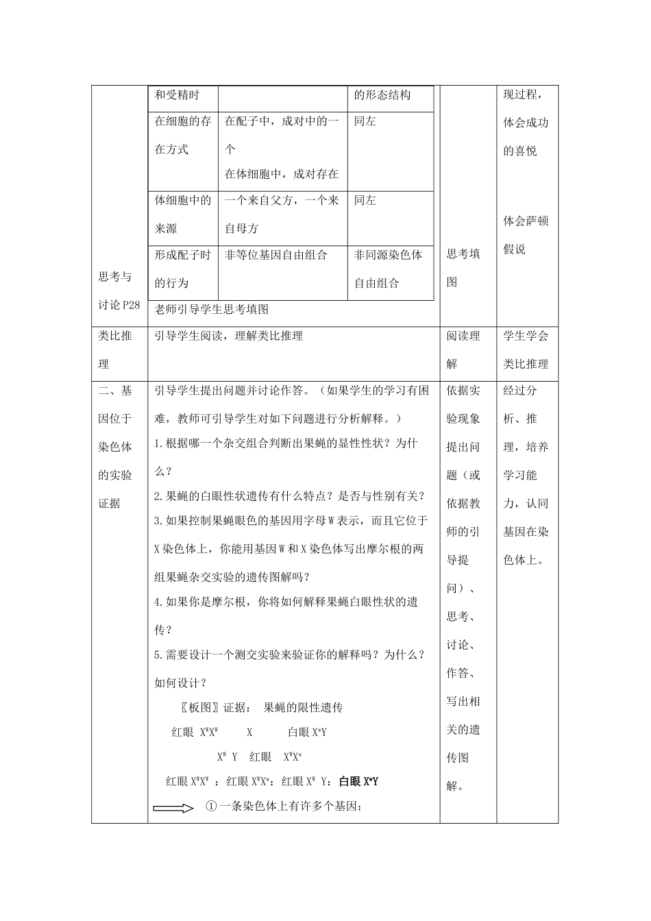 高中生物 第2章 基因和染色体的关系 第2节 基因在染色体上参考教案 新人教版必修2-新人教版高一必修2生物教案_第2页