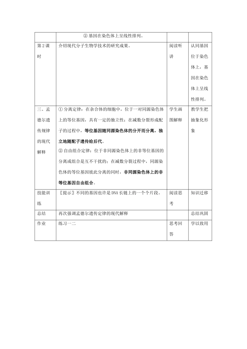 高中生物 第2章 基因和染色体的关系 第2节 基因在染色体上参考教案 新人教版必修2-新人教版高一必修2生物教案_第3页