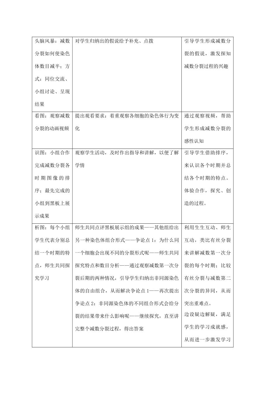 高中生物 第2章 基因和染色体的关系 第1节 减数分裂和受精作用(第一课时)教学设计 新人教版必修2-新人教版高一必修2生物教案_第2页