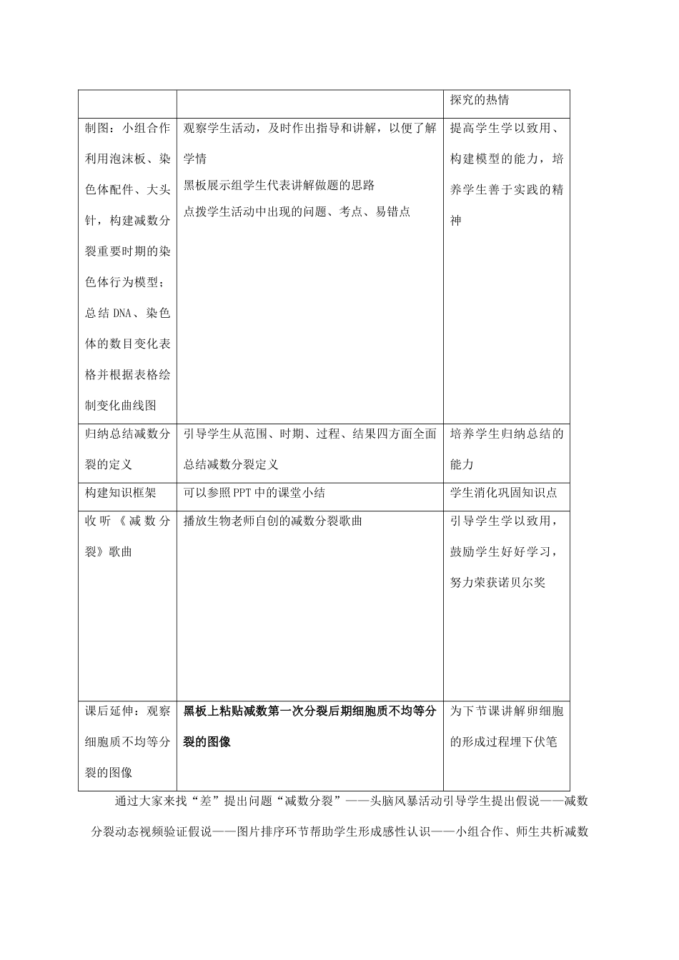 高中生物 第2章 基因和染色体的关系 第1节 减数分裂和受精作用(第一课时)教学设计 新人教版必修2-新人教版高一必修2生物教案_第3页