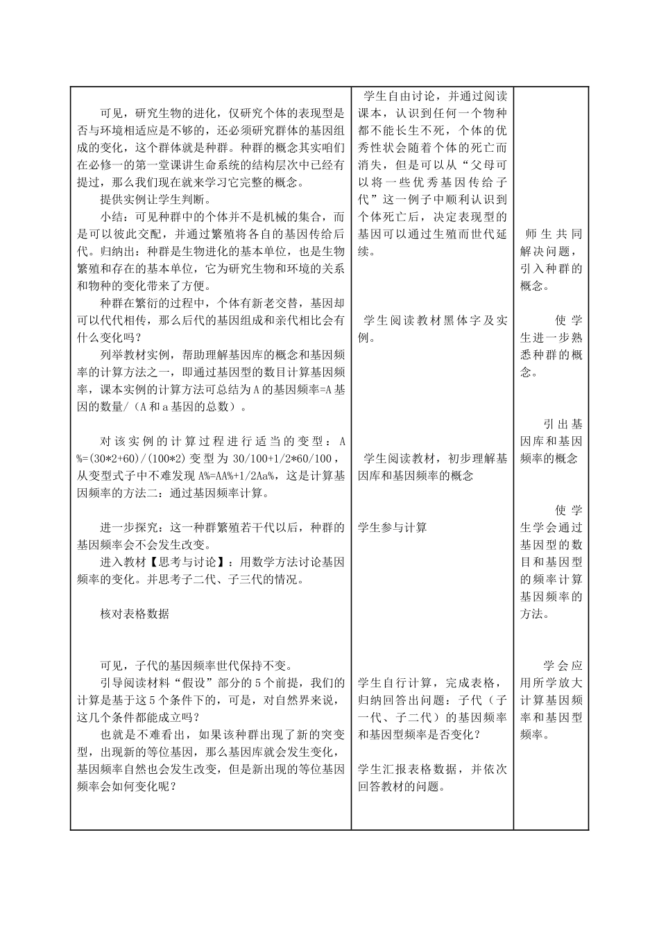 高中生物 7.2《现代生物进化的主要内容》教学设计 新人教版必修2-新人教版高一必修2生物教案_第2页