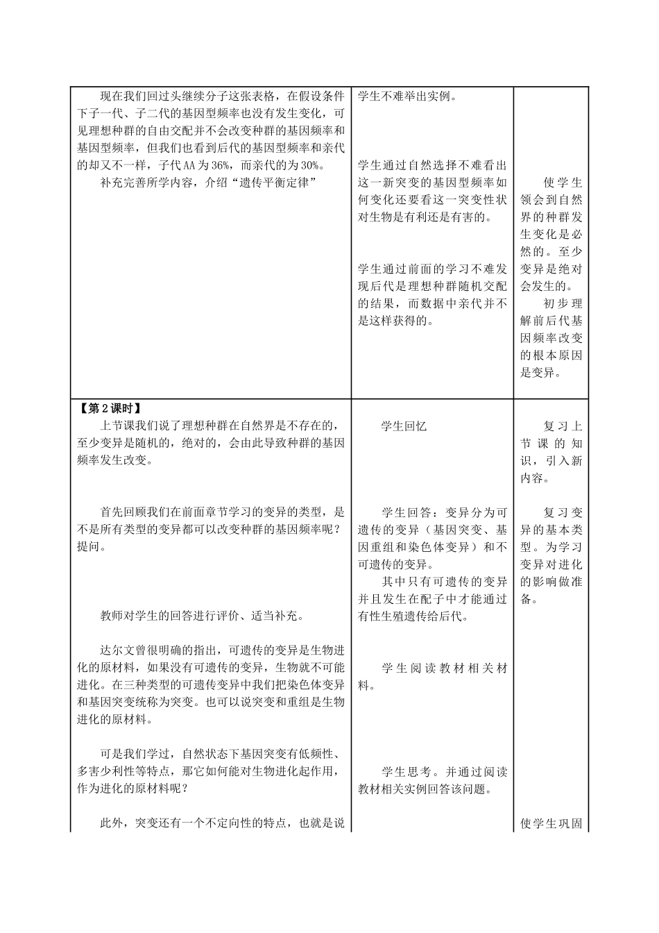 高中生物 7.2《现代生物进化的主要内容》教学设计 新人教版必修2-新人教版高一必修2生物教案_第3页