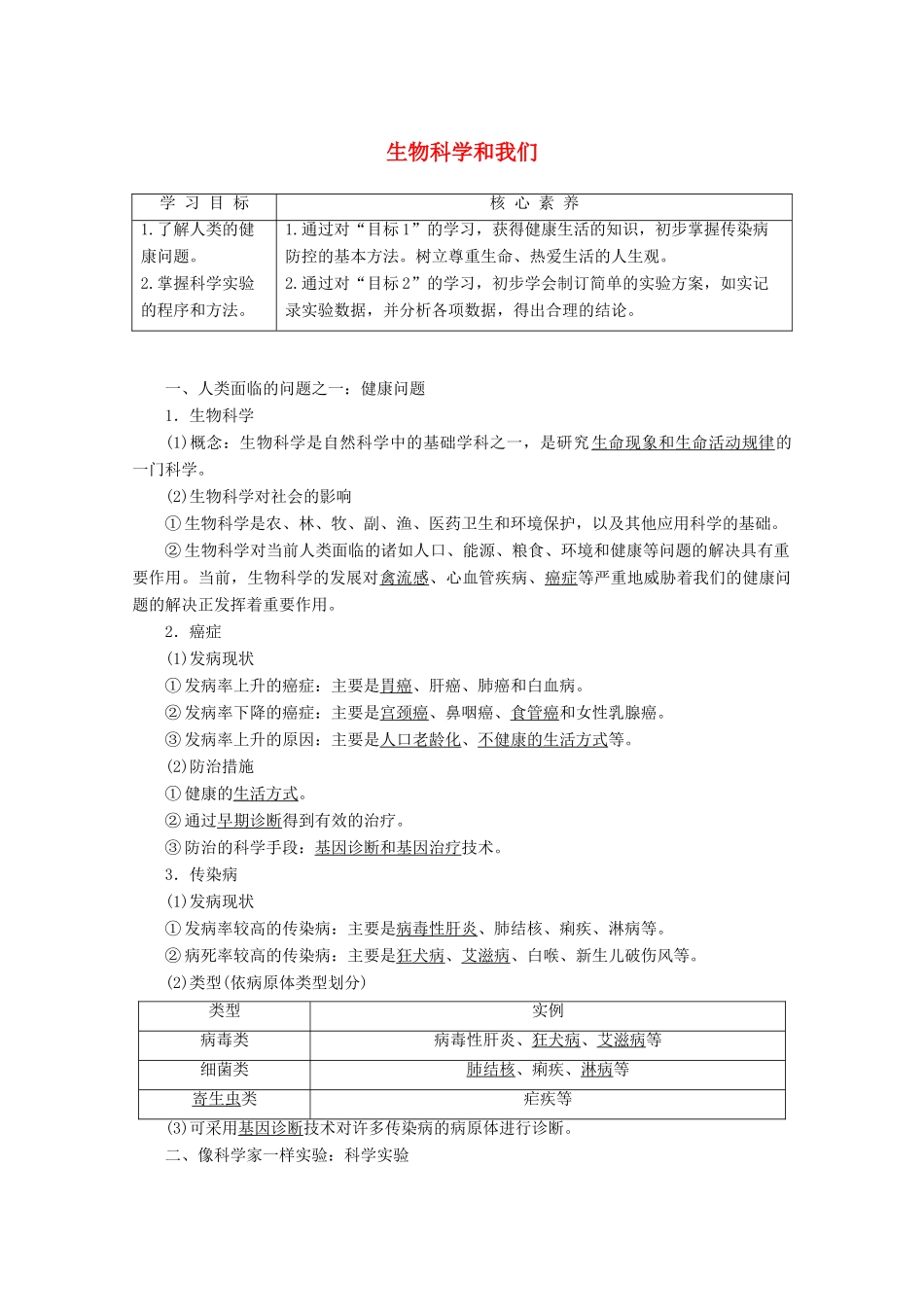 高中生物 第1章 生物科学和我们教案 苏教版必修1-苏教版高一必修1生物教案_第1页