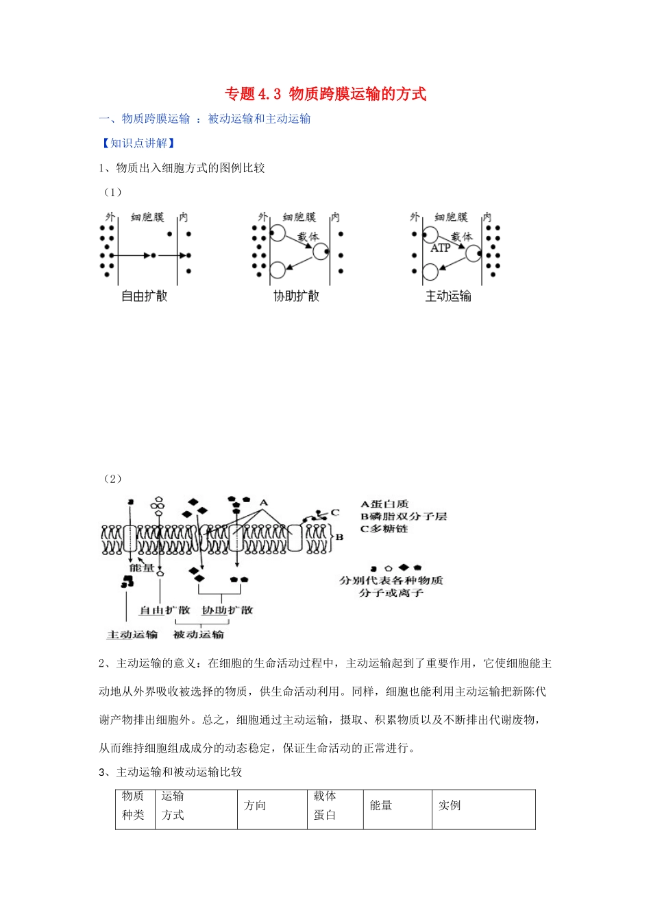 高中生物 第04章 细胞的物质输入和输出 专题4.3 物质跨膜运输的方式教案（提升版）新人教版必修1-新人教版高一必修1生物教案_第1页