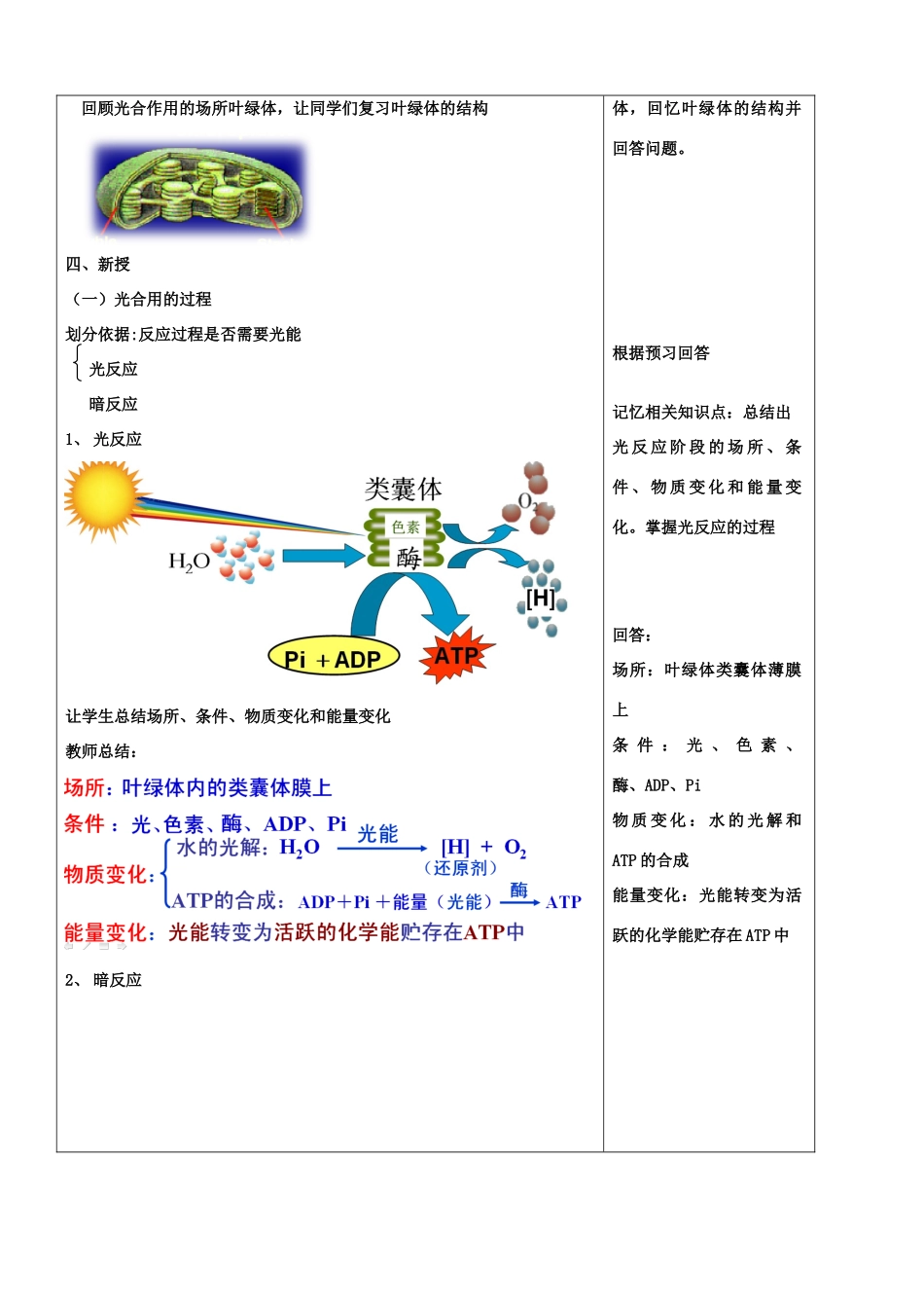 高中生物 光合作用教案 苏教版必修1_第2页