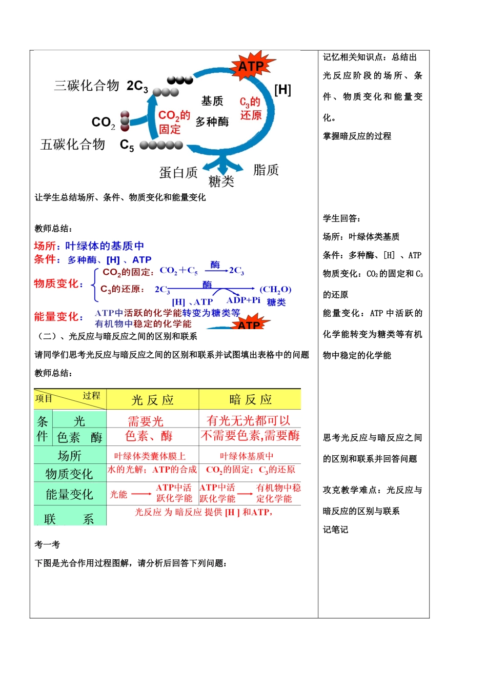 高中生物 光合作用教案 苏教版必修1_第3页