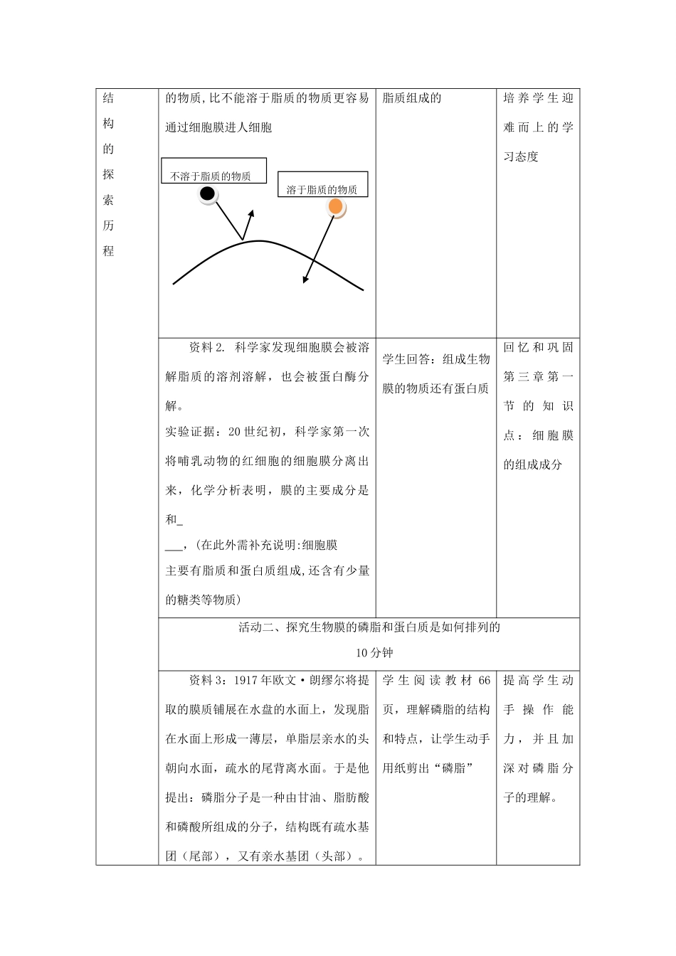 高中生物 4.2 生物膜的流动镶嵌模型教学设计 新人教版必修1-新人教版高一必修1生物教案_第3页