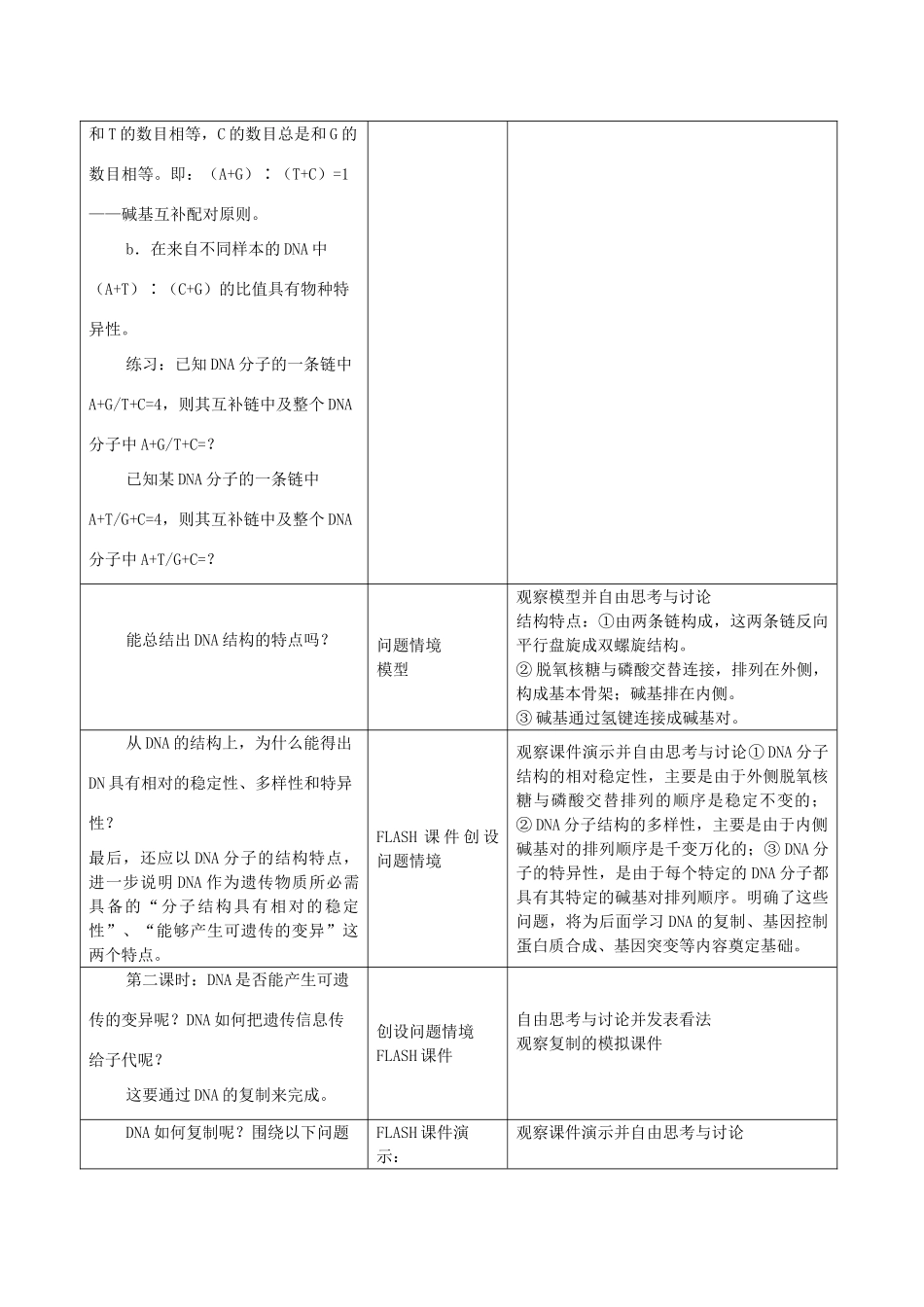 高中生物 3.2DNA的结构和复制教案 浙科版必修2-浙科版高一必修2生物教案_第3页
