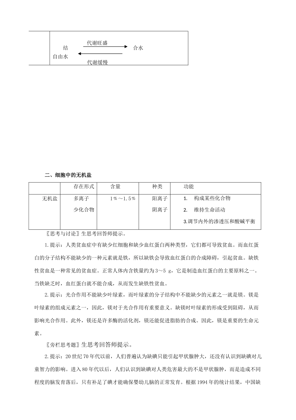 高中生物 2.5《细胞中的无机物》教案（辽宁适用）新人教版必修1_第2页
