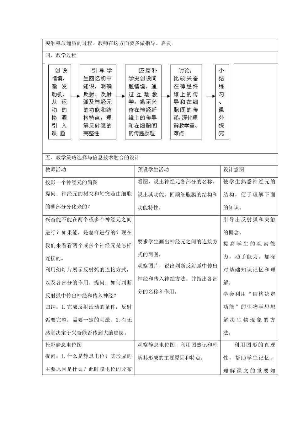 高中生物 2.1 通过神经系统的调节教学设计 新人教版必修3-新人教版高一必修3生物教案_第2页