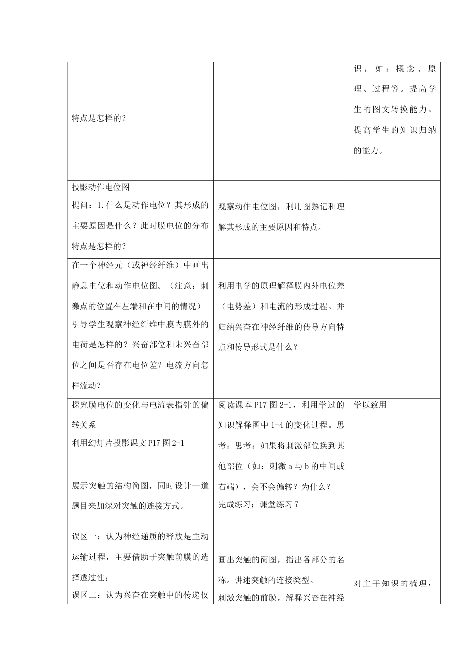 高中生物 2.1 通过神经系统的调节教学设计 新人教版必修3-新人教版高一必修3生物教案_第3页