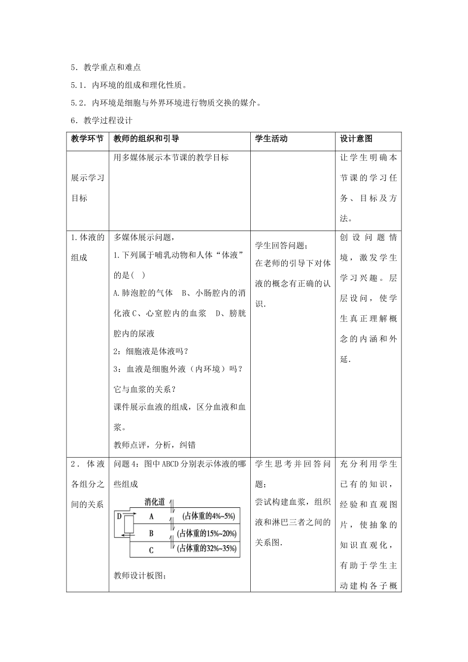 高中生物 1.1 细胞生活的环境教学设计 新人教版必修3-新人教版高一必修3生物教案_第2页