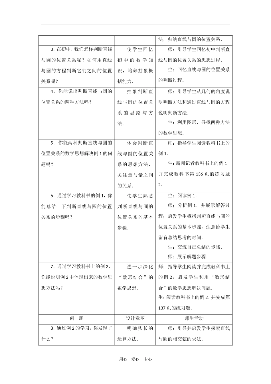 高中数学　4.2.1  直线与圆的位置关系 教案　新人教版必修2A_第2页