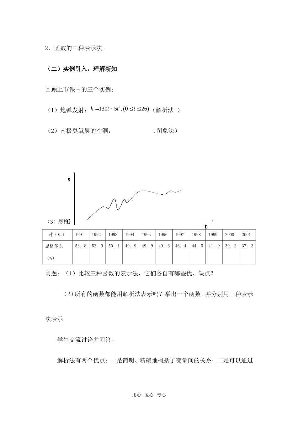 高中数学 １[1].2.2《函数的表示法》教学设计 新人教版必修1_第2页